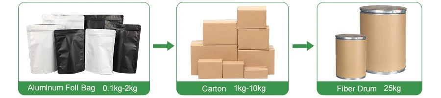 packaging