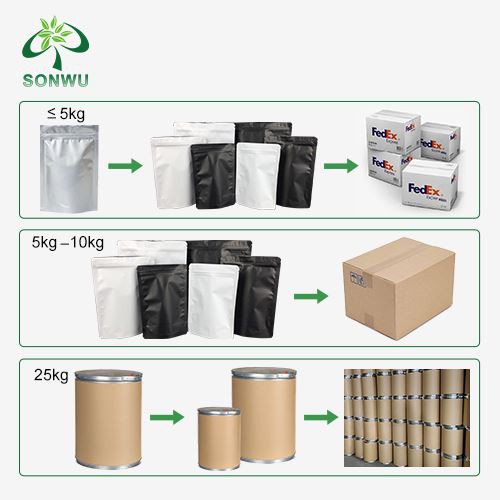 Dexibuprofen Powder
